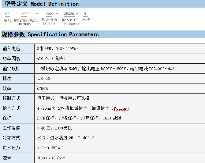 GP系列IGBT直流电源