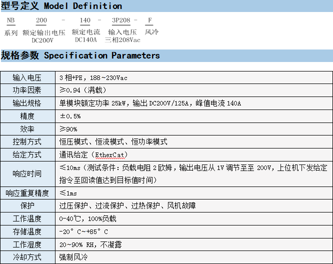 NB系列非隔离式直流电源
