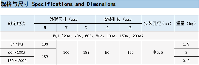 EQ1单相功率控制器