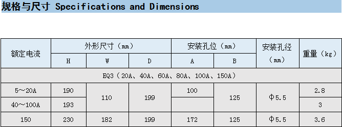 EQ3三相电力调整器