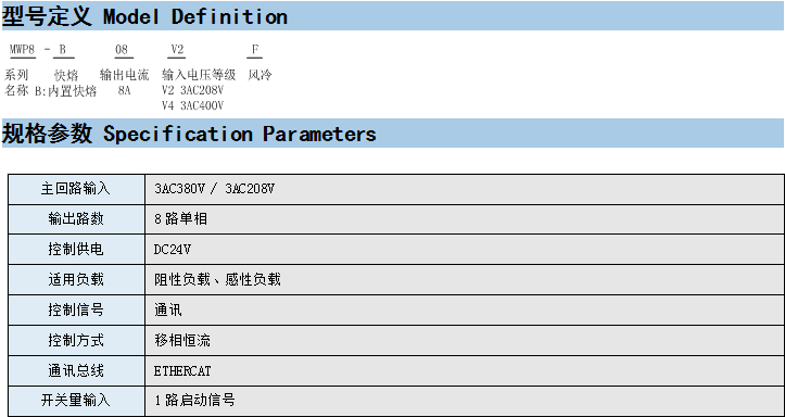 ZTY3三相电力调整器