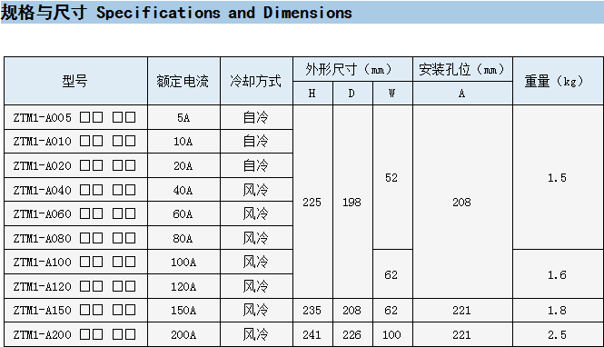 ZTY3三相电力调整器