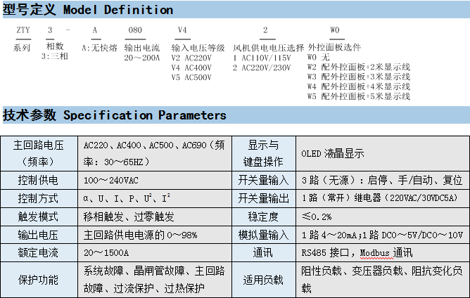 ZTY3三相电力调整器